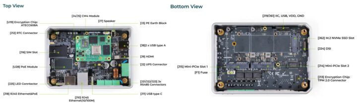 reComputer R1000 Vue de dessus et de dessous avec spécifications