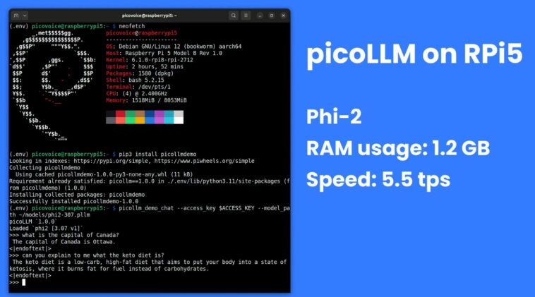 picoLLM est un moteur d'inférence LLM multiplateforme sur appareil 1 picoLLM Raspberry Pi 5