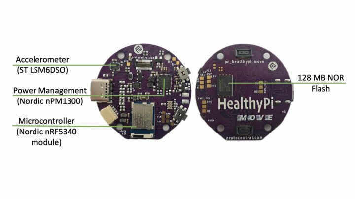 Carte principale HealthyPi Move