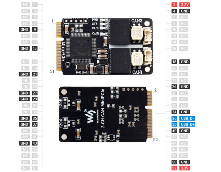 Description des broches CAN MiniPCIe M.2 à 2 canaux Description des broches CAN MiniPCIe M.2 à 2 canaux