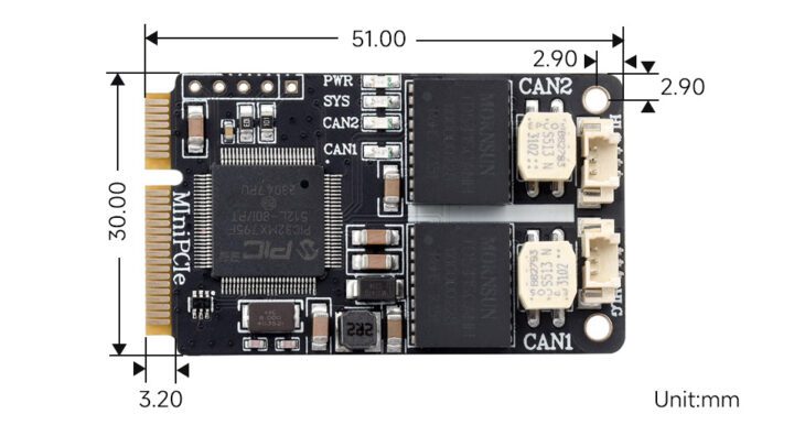 2 CH CAN MiniPCIe détails taille 2 CH CAN MiniPCIe détails taille