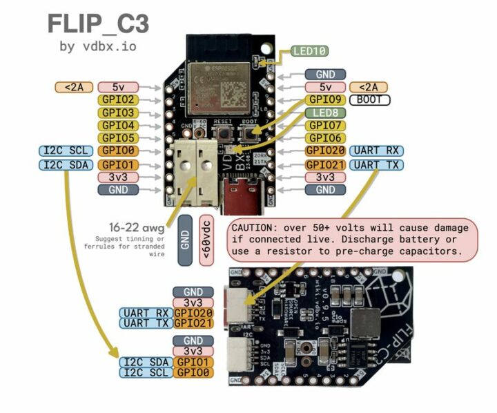 retourner le brochage du c3