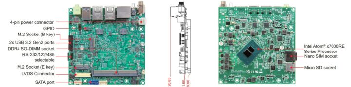 Spécifications de la carte Portwell NANO 6064 ASL Nano ITX