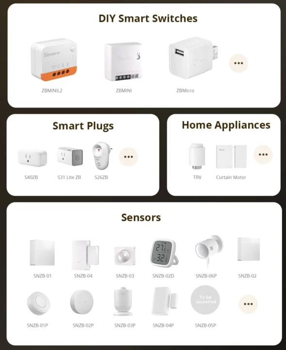 Appareils pris en charge par SONOFF ZBBridge-U