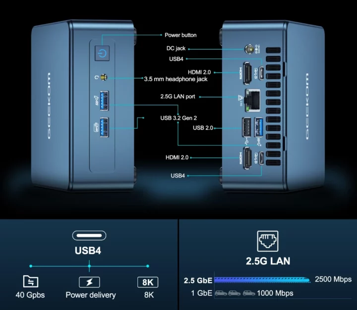 Description des ports GEEKOM Mini IT13 Description des ports GEEKOM Mini IT13