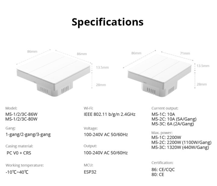 SONOFF M5 (Matière) Spécification1