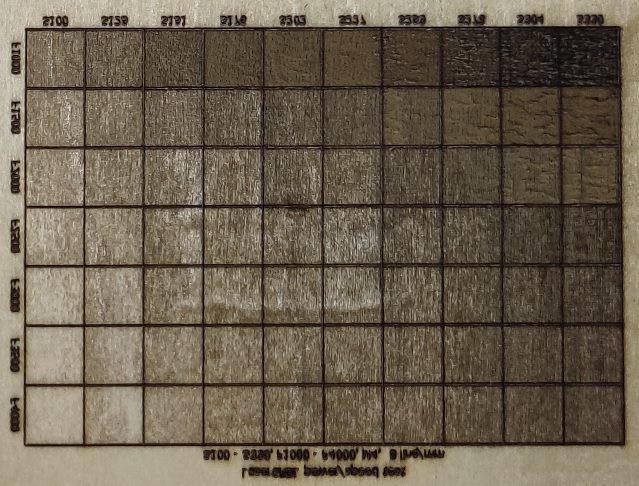 Échantillon de vitesse de puissance TOOCAA L2 Laser GRBL Échantillon de vitesse de puissance TOOCAA L2 Laser GRBL