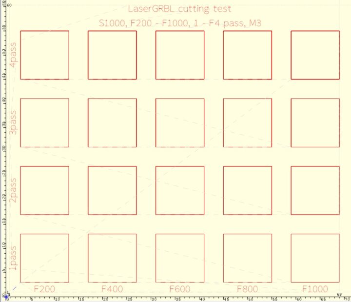 Test de découpe LaserGRBL Test de découpe LaserGRBL