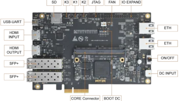 AMD XC7A100T FPGA development board