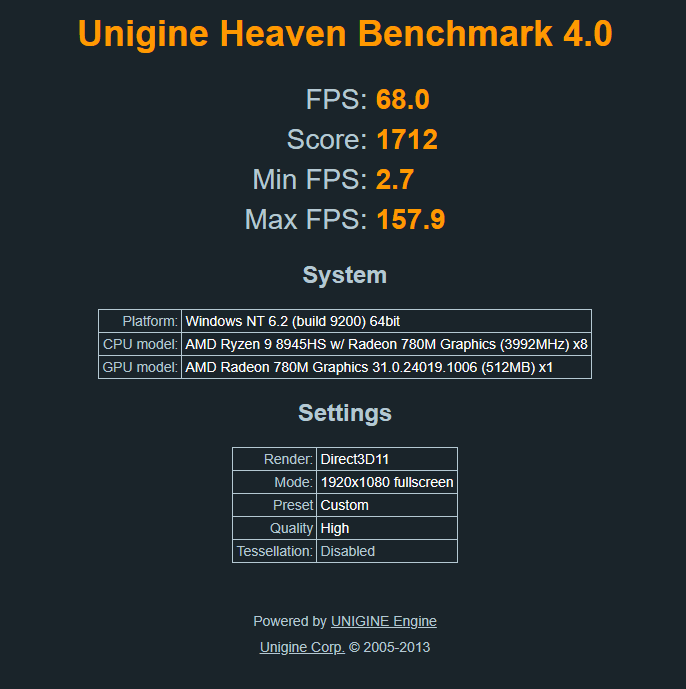 AMD Ryzen 9 8945HS Unigine Heaven Benchmark 4.0 Windows 11 AMD Ryzen 9 8945HS Unigine Heaven Benchmark 4.0 Windows 11