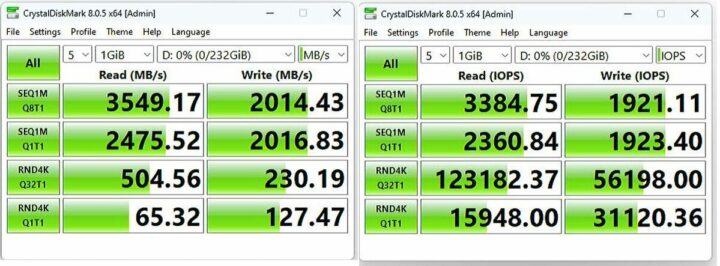 Test SSD LattePanda Mu PCIe