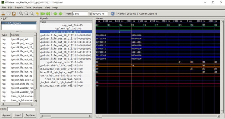 Forme d'onde GTKWave Forme d'onde GTKWave