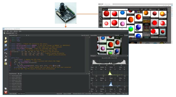 find_blobs() d'OpenMV find_blobs() d'OpenMV