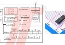 JieLi Tech AC6329C4 Bluetooth 5.0 MCU