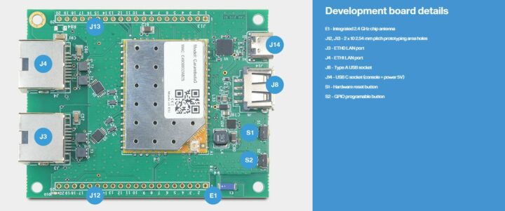 Spécifications de la carte Carambola 3 Spécifications de la carte Carambola 3