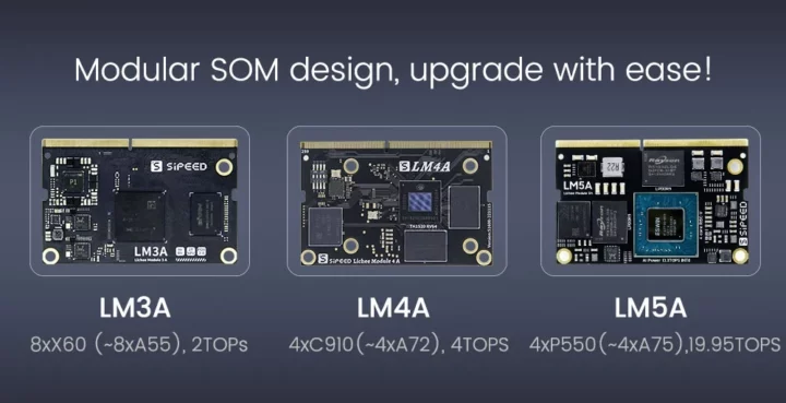 Lamelles LM3A LM4A LM5A Lamelles LM3A LM4A LM5A