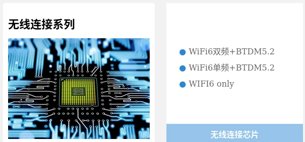 Solutions AICSemi WiFi 6 Bluetooth 5.2 Solutions AICSemi WiFi 6 Bluetooth 5.2