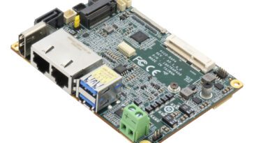 Raptor Lake Pico-ITX SBC