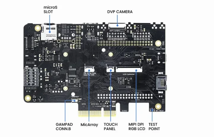 Planche de quai inférieure GOWIN GW5AST