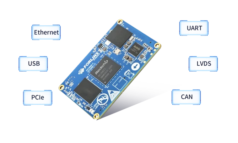 Le SoM Forlinx FET3562J-C comprend le SoC Rockchip RK3562(J) avec 1 TOP NPU, double Ethernet, caméra et interfaces d'affichage 1 Forlinx FET3562J-C SoM features