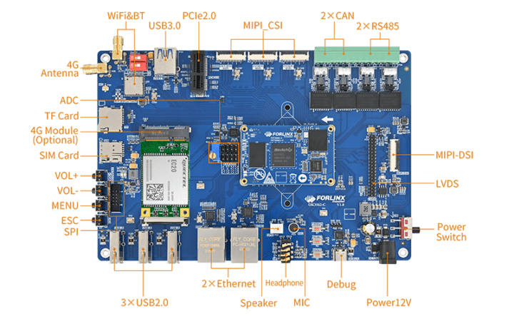 rk3562j sbc 1 Carte de développement OK3562J-C