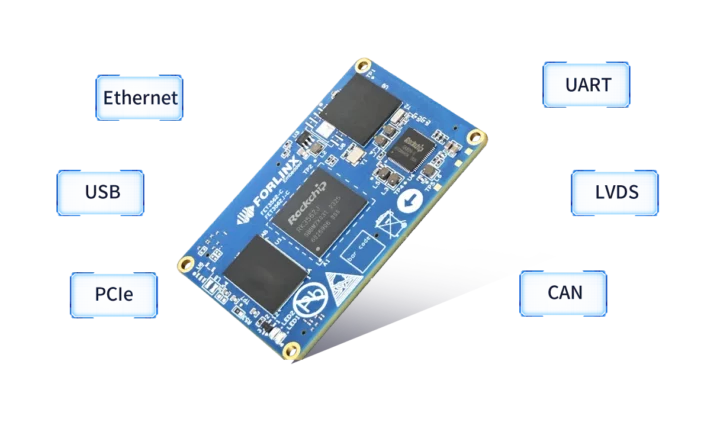 Caractéristiques du SoM Forlinx FET3562J C Caractéristiques du SoM Forlinx FET3562J-C