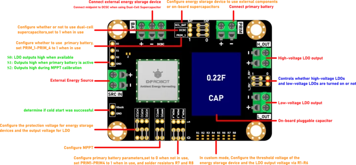 Description du kit de récupération d'énergie ambiante intérieure DFM8001 Description du kit de récupération d'énergie ambiante intérieure DFM8001