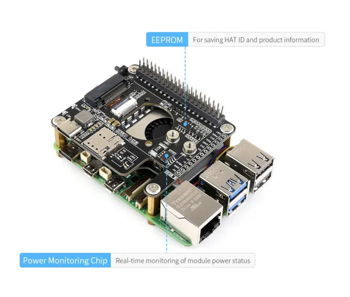 Waveshare PCIe vers 5G 4G 3G HAT Raspberry Pi 5