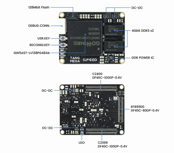 Système sur module Sipeed Tang Mega 138K