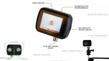 NORVI AI OPTIC ESP32-S3 camera