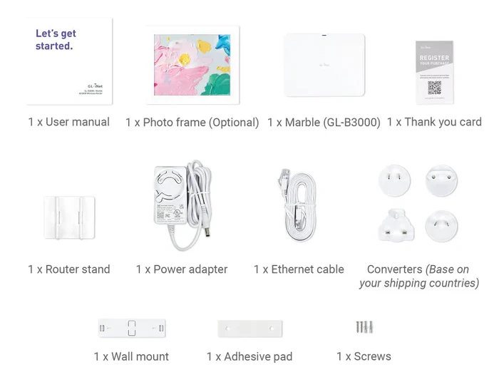 Contenu du package de marbre GL.iNet GL-B3000 Accessoires Contenu du package de marbre GL.iNet GL-B3000 Accessoires