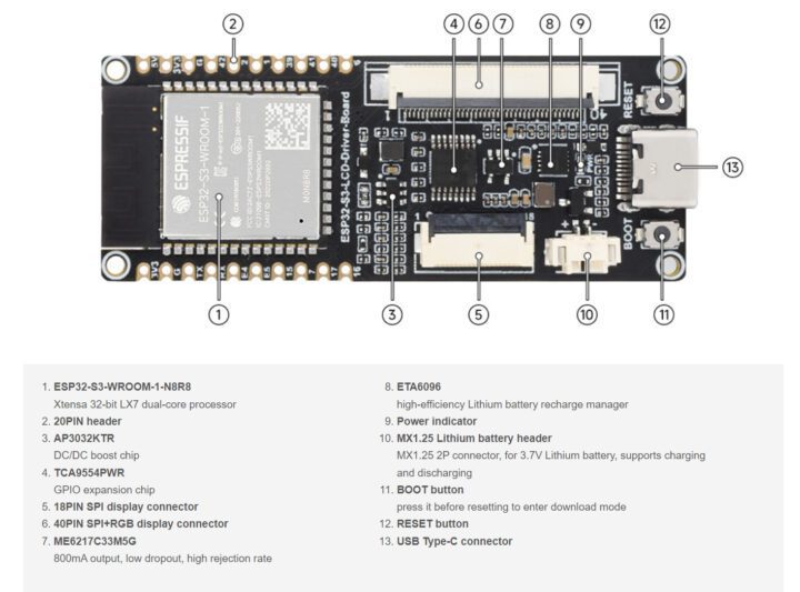 Spécifications de la carte pilote LCD Waveshare ESP32 S3 Spécifications de la carte pilote LCD Waveshare ESP32 S3