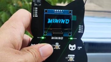 Minino the Kitty Shape IoT AnalysisTool