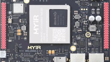 MYIR MYD-LR3568 development board
