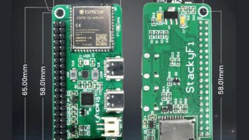StackyFi ESP32-S3 Raspberry Pi Zero board