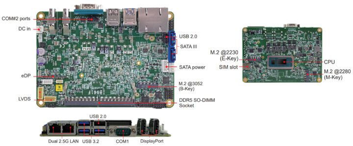 Spécifications de l'iBASE IB961 SBC Spécifications de l'iBASE IB961 SBC
