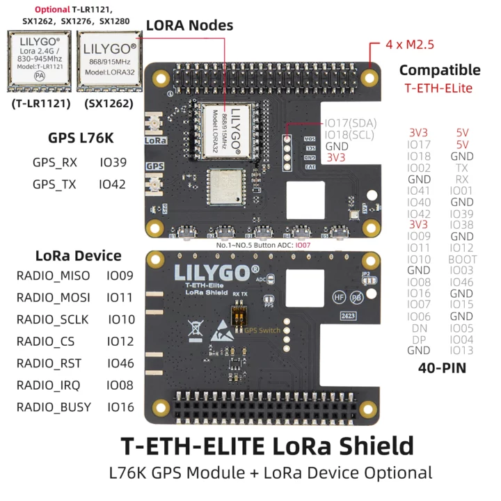 Bouclier LoRa T-ETH-Elite