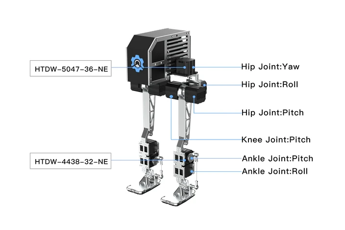 Robot bipède Orange Pi 5 Robot bipède Orange Pi 5