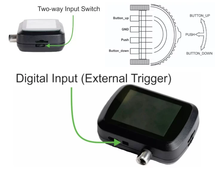Interrupteur rotatif et entrée de déclenchement de la caméra ESP32-S3