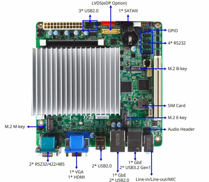 Spécifications du Jetway JMTX ADN8 Spécifications du Jetway JMTX ADN8