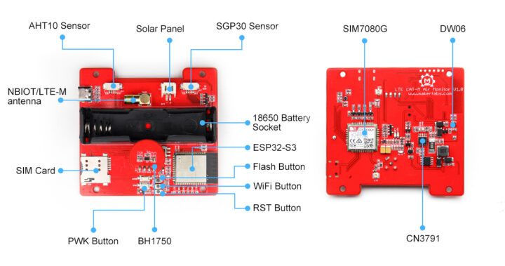 Moniteur d'air NBIOTLTE M Température de l'air Humidité Lumière CO2 1 Points des composants du moniteur aérien NBIOT/LTE-M