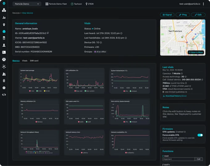 Tableau de bord du nuage de particules