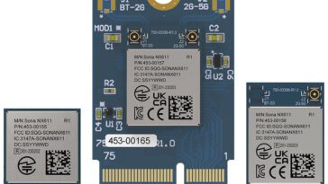 Ezurio Sona NX611 Wi Fi 6 module