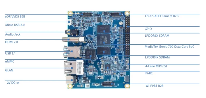 Carte mère MediaTek Genio 700 SBC Carte mère MediaTek Genio 700 SBC