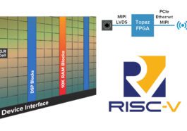 Efinix Topaz RISC-V SoC FPGA