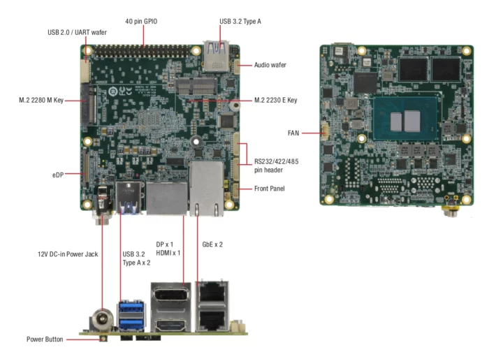 Processeur Intel N97 SBC carré
