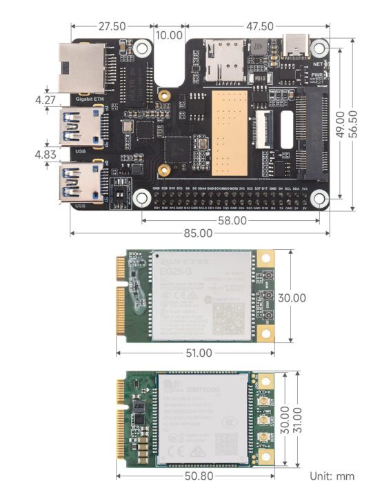 Dimensions du HAT+ Waveshare PCIe vers MiniPCIe GbE USB3.2