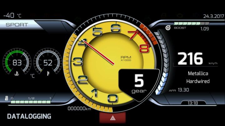 Exemple de tableau de bord RealDash