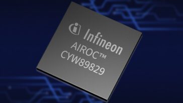 Infineon AIROC CYW20829 Bluetooth Low Energy 5.4 microcontrollers