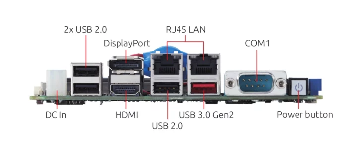 Ports ADLINK SBC35-ALN Ports ADLINK SBC35-ALN